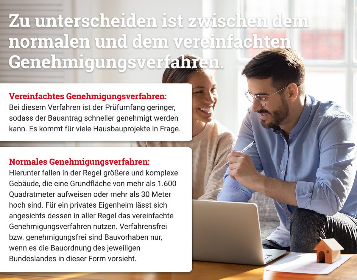 Unterschiede Genehmigungsverfahren und Baugenehmigung